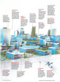 02_La città efficiente

Credit

http://www.scientificamerican.com/sep2011/infrastructure
