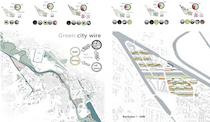 5 Food and the City. A sustainable foodshed for Hannover Region