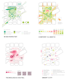 Plaça de les Glòries, da periferia industriale a centralità ecologica