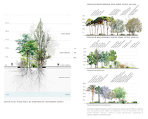 Plaça de les Glòries, da periferia industriale a centralità ecologica