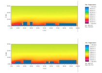 Fig. 2. Sezioni a diverse quote altimetriche su Piazza Navona. Andamento verticale del gradiente delle temperature.