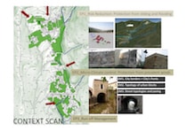 Fig. 2. Context Scan. Relationship between the Environmental performance (EP) and the Urban Marks (UM). 