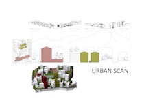 Fig. 4. Analisi dell’impianto urbano. Relazione tra la forma dell’isolato e le prestazioni ambientali.