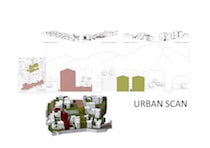 Fig. 4. Urban Scan. Relationship between urban pattern and the exposure to prevalent winds. 