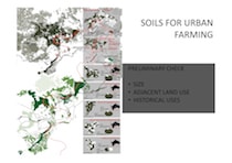 Fig. 9. Studio per una metodologia di selezione dei potenziali suoli agricoli in area urbana.