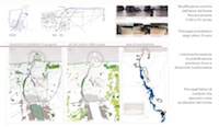 Fig. 2. Pescara River Project. Exemplification of analytical activities on project area; semi-urban/urban sector Abruzzo Airport/Marina di Pescara.