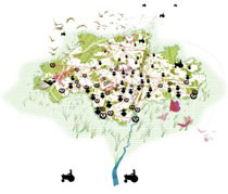 Agropolis München, Studio Landraum, Kerstin Weigert, bauchplan, Monaco, Germania, 2009 – in corso 