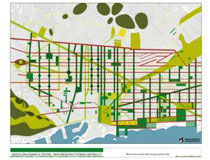 Barcelona Multistring City, Gausa+Raveau actararquitectura, Barcellona 2009-2010