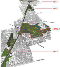 Progetto Speciale Spina Centrale, Comune di Torino