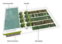 MicroFarm "Green Space": A new collective space for the housing quarters in Freiham and the whole city of Munich