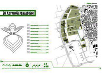 Agricultural Park Freiham: temporary and persistent elements of urban agriculture as part of sustainable urban development