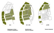 "The Shrinking Farm" lascia il posto all'urbanizzazione, ma attua strati rurali persistenti a Freiham