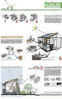 LEGOLOGICA una casa piena di contenuti