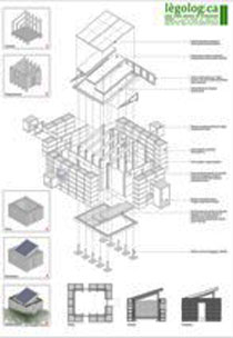 LEGOLOGICA una casa piena di contenuti
