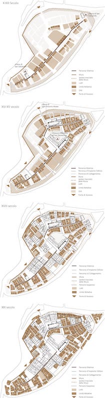 EcoWebTown