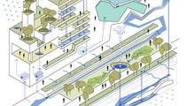 Elementi primari della Città Idropoietica