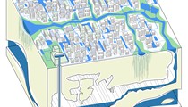 Il ciclo dell’acqua nella Città Idropoietica