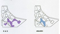 2. New Songdo, South Korea, schemes, 1996