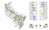 Figura 10. Matrici generative elementari